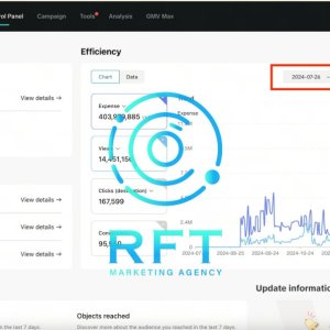 RFTech Marketing Agency - TIKTOK Services