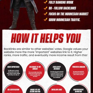 ⚡Premium .ID PBN Links High-DA 35+❤️Private Blog Network Backlinks for⚡Unmatched SEO Authority and Search Engine Domination⚡part2.jpg