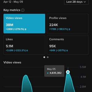Tiktok reach.jpg