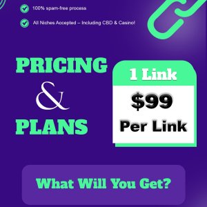 301 Redirect links