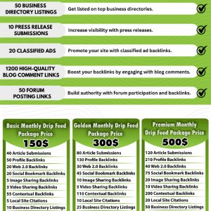 full seo package.jpg