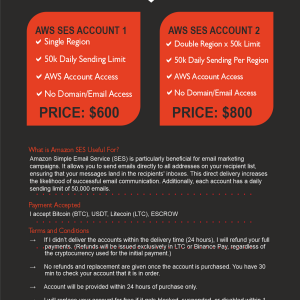 AWS SES Thread Design.png