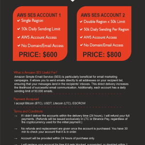AWS SES Thread Design.png