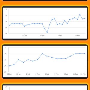 Ranking Graph.jpg