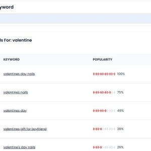 Keyword Research BHW BST.jpg