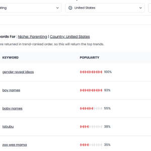 Discover Hidden Keywords BHW BST.png