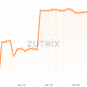 chart (3) (1).png