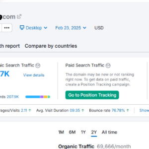 50k + Traffic Guest Post | Do-follow Link | Growyourbrand.org - Guest Posting Agency Present's