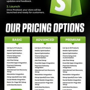 Shopify Store Development