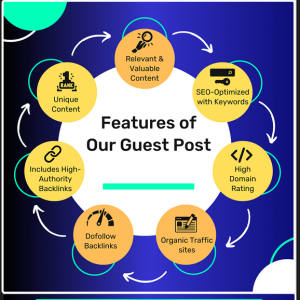 guest post