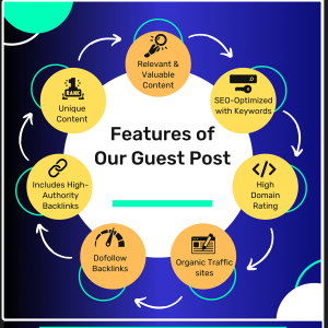 guest post