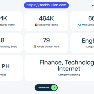 TechBullion.com Guest Post Backlinks.png