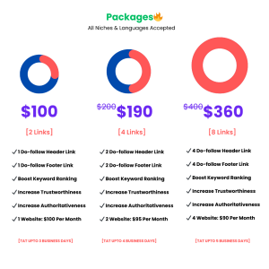 Buy Header & Footer Links.png