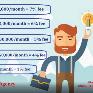 Aurex Agency rent facebook advertising accounts.jpg