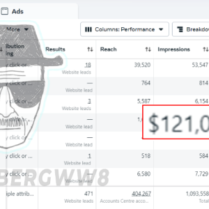FACEBOOK ADVERTISING - SPEND FROM ONE ACCOUNT !!!