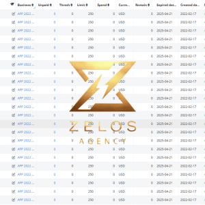 ACCS Zelos