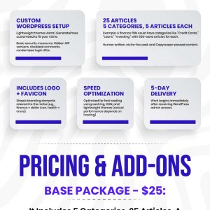 Premium PBN Setup Final.jpg