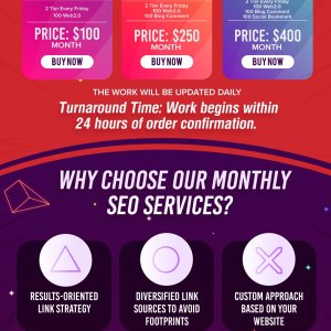 Monthly-SEO-Thread-content_Design.jpg