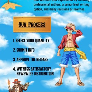 Press Release Links | Affordable Prices | 400+ Sites | High Authority