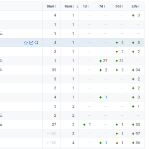 Korean Results.png