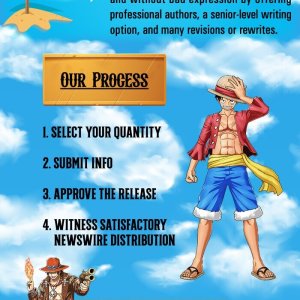 Publish Your Press