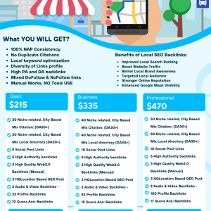 Blue Minimalist Financial Services Price List Flyer.png