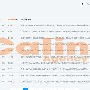 Calin has more than 200 customers cooperate with...