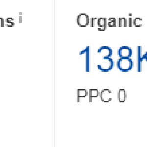 550+ Low DR High Traffic Site Lists (3).png