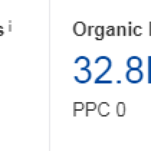 550+ Low DR High Traffic Site Lists (4).png