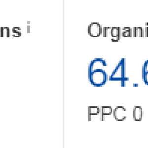 550+ Low DR High Traffic Site Lists (5).png