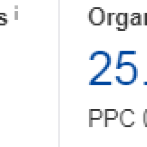550+ Low DR High Traffic Site Lists (6).png