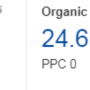 550+ Low DR High Traffic Site Lists (8).png