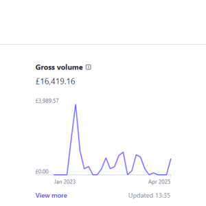 Astroturf SEO earnings.png