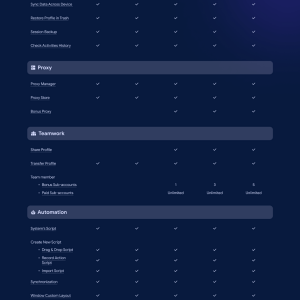 Yearly-pricing-plan