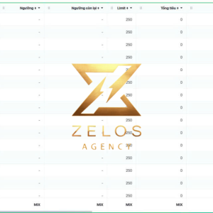 Zelos accs 2