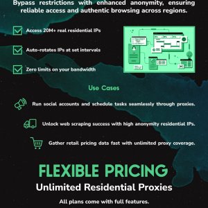 proxytee-sale-unlimited-bandwidth-residential-proxies.jpg