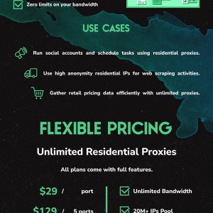 proxytee-sale-unlimited-bandwidth-residential-proxies.jpg