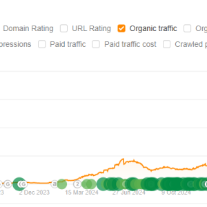 Cannabis Traffic.png