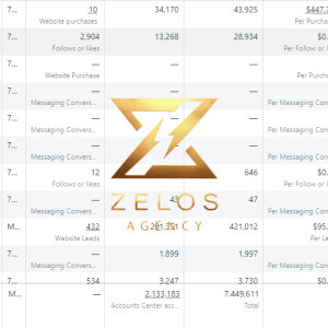 Zelos 02
