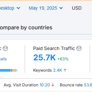EDU Backlinks