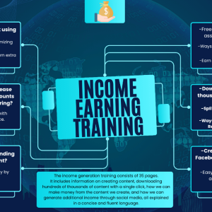 income earning.png