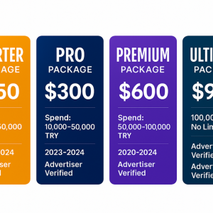 buy ads account