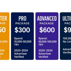 prices