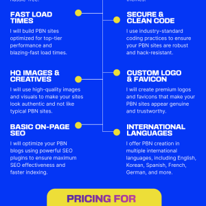 Design - PBN Setup Service.png