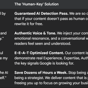 Your Content, Supercharged.