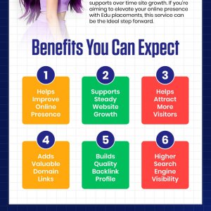 High Quality Premium Edu guest post-01.jpg