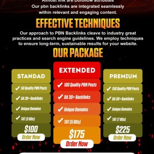150 PBN Backlinks