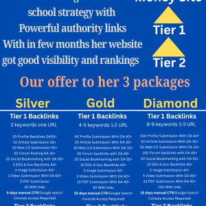LINK PYRAMID SEO BHW.png