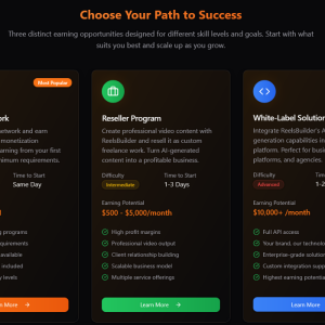 ReelsBuilder Use-Case Flow – Idea to Leads & Sales.png