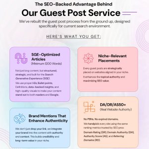 god of guest posts.jpg